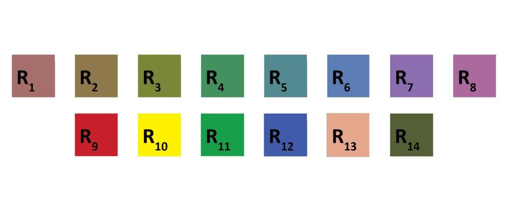testowe próbki kolorów do wyznaczania współczynnika oddania barw