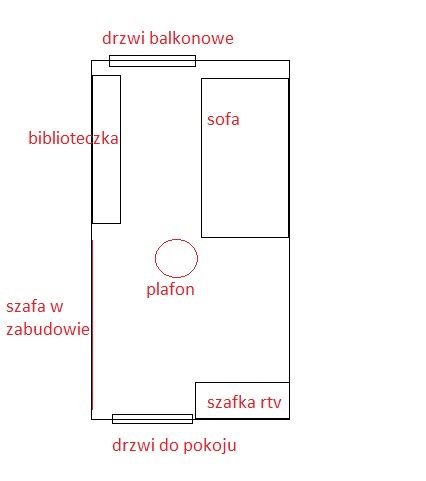 jak rozjaśnić ciemny pokój