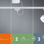 Panel sufitowy Loop - system szynowy URail, czarny - 1