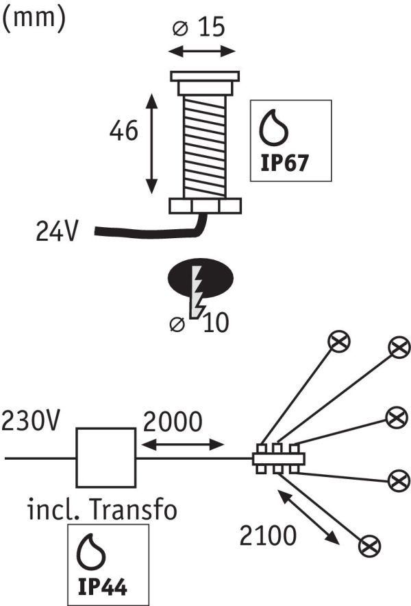 Oprawa wpuszczana MicroPen - Plug&Shine, IP67, zestaw podstawowy 5szt - 1
