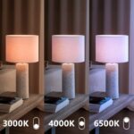Żarówka LED GU10 Nordlux - 3000K 4000K 6500K - wysoki współczynnik oddawania barw